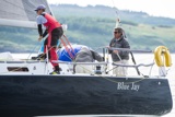 blue jay gbr2068r whyw19 thur gjmc 5972